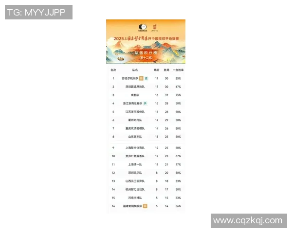 深圳足球队荣登足球节奏排行榜首位引领全国足球新风潮